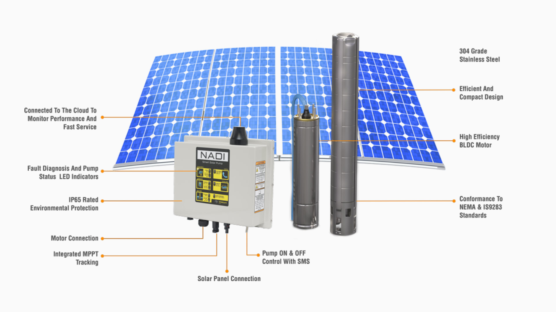 NADI Solar-Powered Water Pump Named as Finalist for  Fast Company’s 2020 World Changing Ideas Award